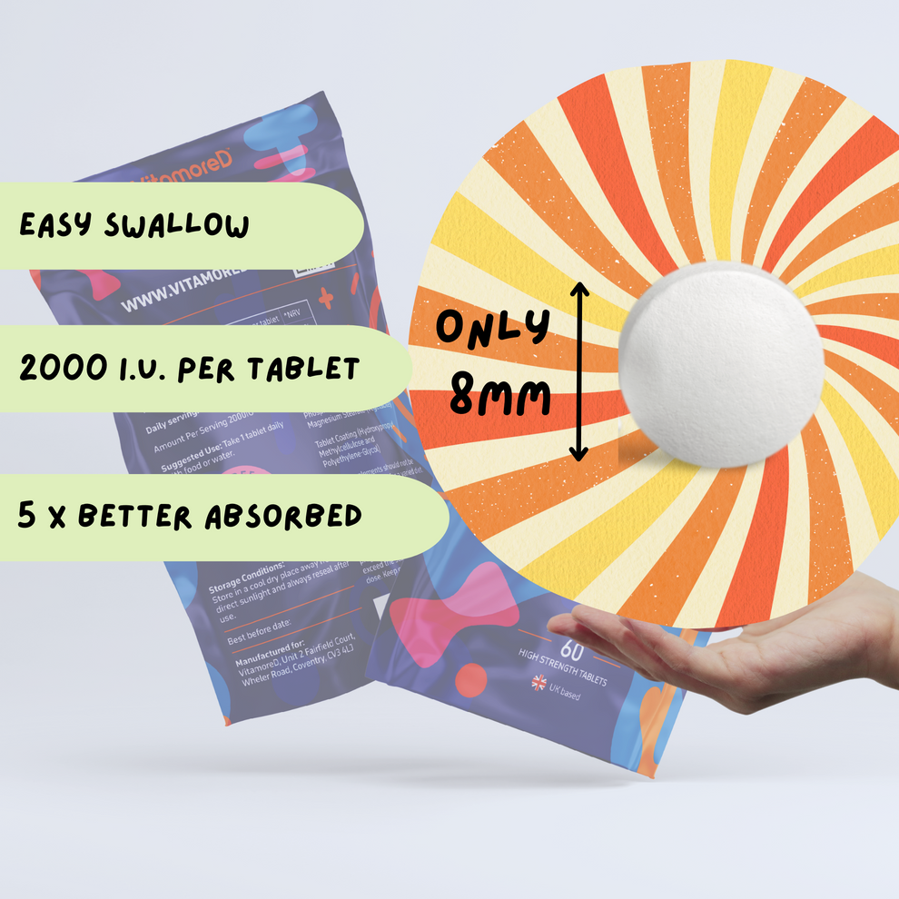 VitamoreD FastActing Vitamin D3 Supplement Active Form Calcifediol