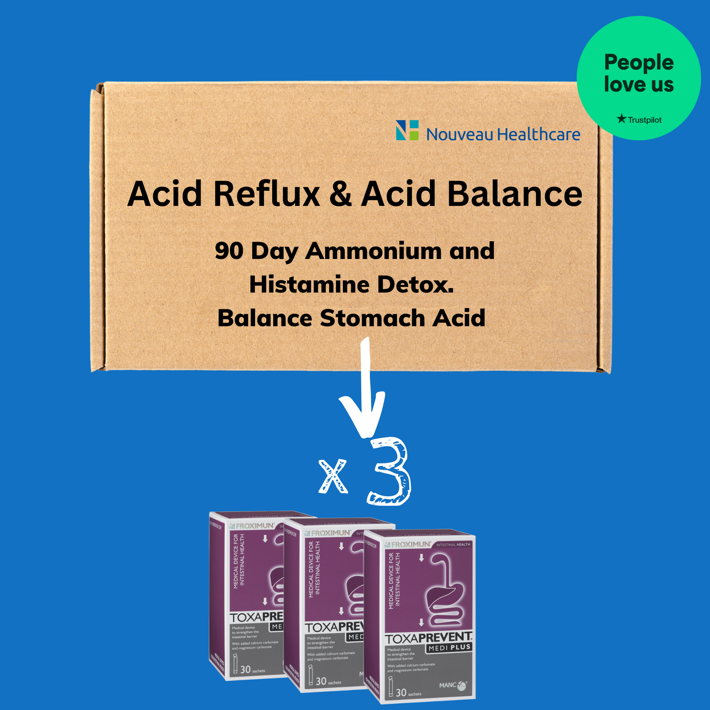 Acid Reflux Health Pack & Protocol